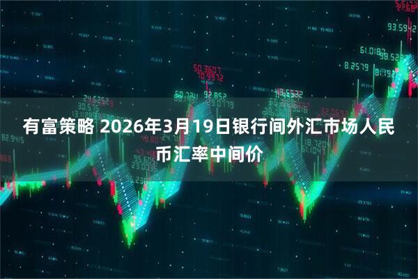有富策略 2026年3月19日银行间外汇市场人民币汇率中间价